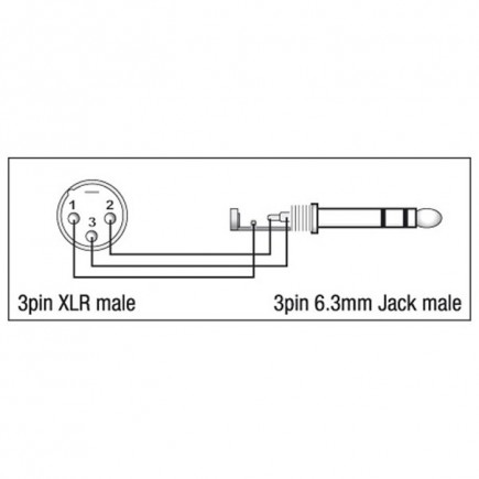 DAP XGA28 XGA28 - XLR/M 3P to Jack/M stereo